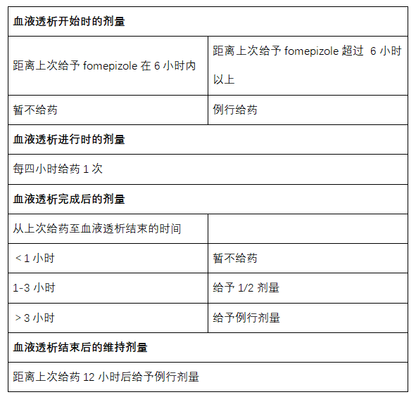 Fomeject Injection(康立解静脉输注液)中文说明书-价格-适应症-不良反应及注意事项_香港济民药业