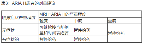 Kisunla(donanemab-azbt，多纳单抗)治疗阿尔茨海默病中文说明书-价格-适应症-不良反应及注意事项_香港济民药业