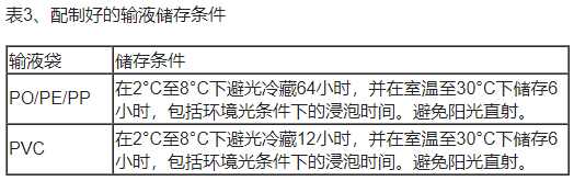 PiaSky(crovalimab-akkz,可伐利单抗)治疗阵发性睡眠性血红蛋白尿症中文说明书-价格-适应症-不良反应及注意事项_香港济民药业