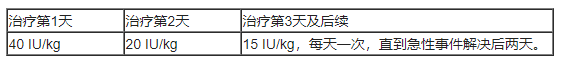 Adzynma(ADAMTS13)治疗先天性血栓性血小板减少性紫癜中文说明书-价格-适应症-不良反应及注意事项_香港济民药业