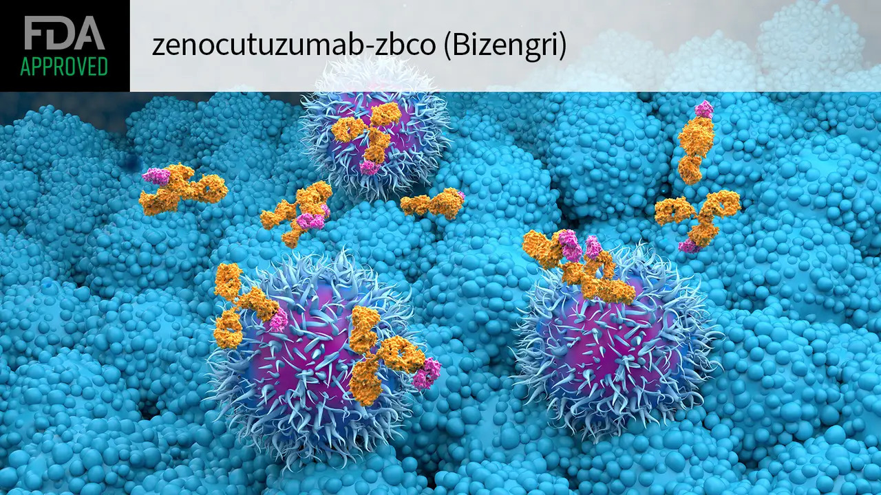 Bizengri(zenocutuzumab-zbco,泽妥珠单抗)中文说明书-价格-适应症-不良反应及注意事项_香港济民药业