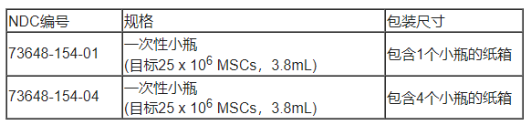 Ryoncil(remestemcel-L-rknd)中文说明书-价格-适应症-不良反应及注意事项_香港济民药业