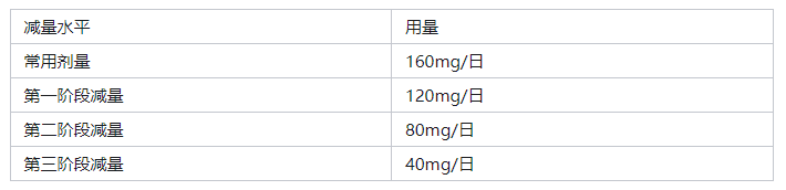 Jeselhy(Pimitespib,匹米替比)治疗胃肠道间质瘤中文说明书-价格-适应症-不良反应及注意事项_香港济民药业