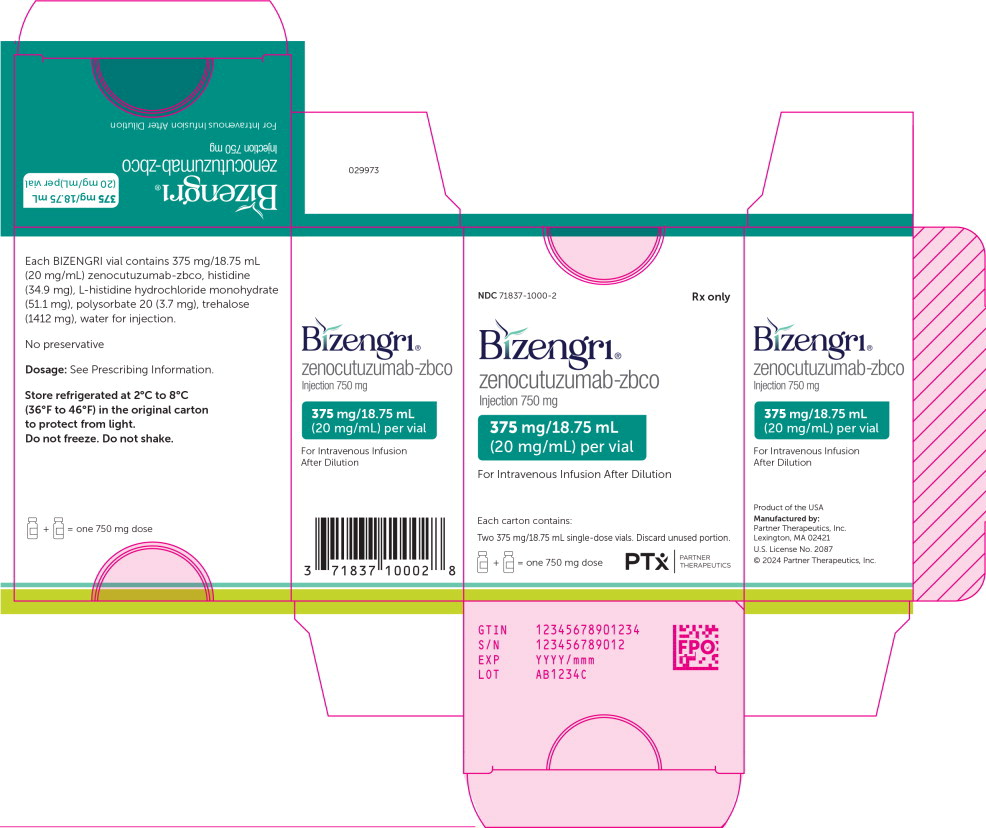 Bizengri(zenocutuzumab-zbco,泽妥珠单抗)中文说明书-价格-适应症-不良反应及注意事项_香港济民药业