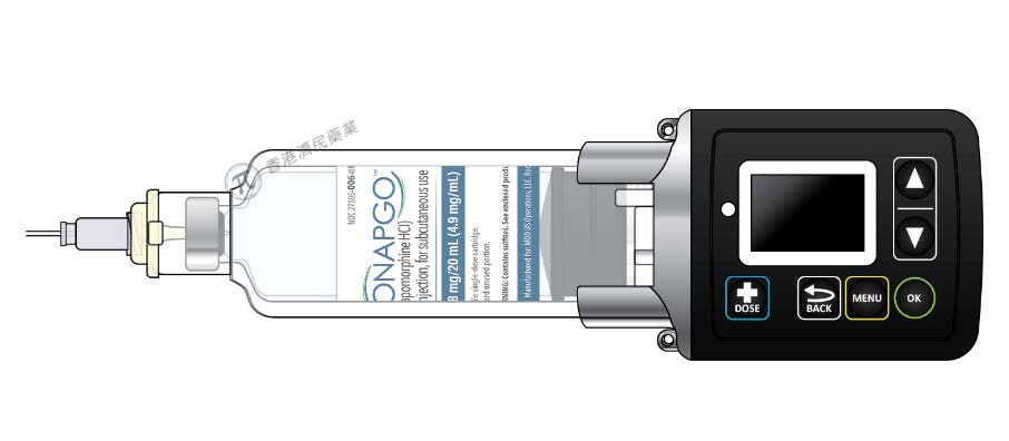 首个用于治疗帕金森病的皮下阿扑吗啡输注装置Onapgo获FDA批准_香港济民药业